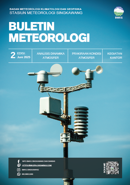 Buletin Meteorologi Edisi Juni 2025