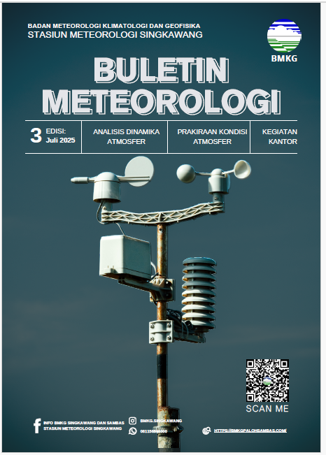 Buletin Meteorologi Edisi Juli 2025